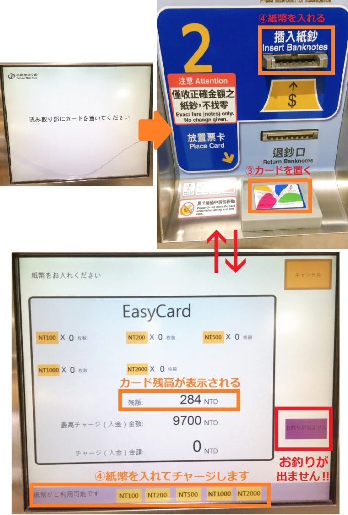 桃園MRT空港線の悠遊カードの販売・チャージ機