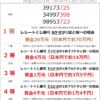 台湾レシート当選番号2021-09-10