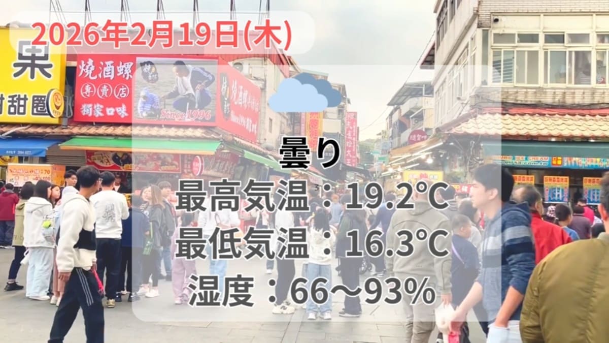 台北の天気と服装（八里老街）2026年2月19日（木）